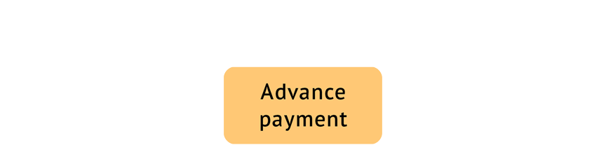 Image Advance payment